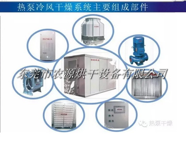 熱泵冷風干燥系統組成結構